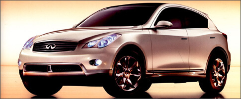 INFINITI EX35