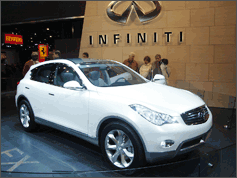 Infiniti EX35